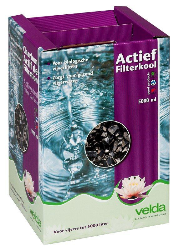 Filterkolen