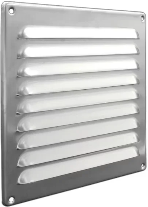 Ventilatie