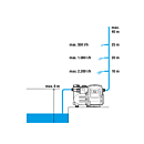 Gardena-3500-4e-2.png thumbnail